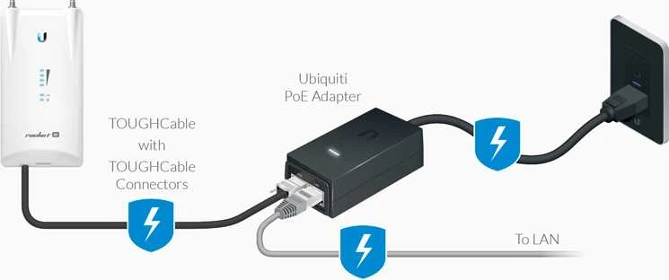 Ubiquiti Extra Gigabit PoE prievadai, 24V, juodi PoE-24-12W-G / UBI-PoE-24-12W-G