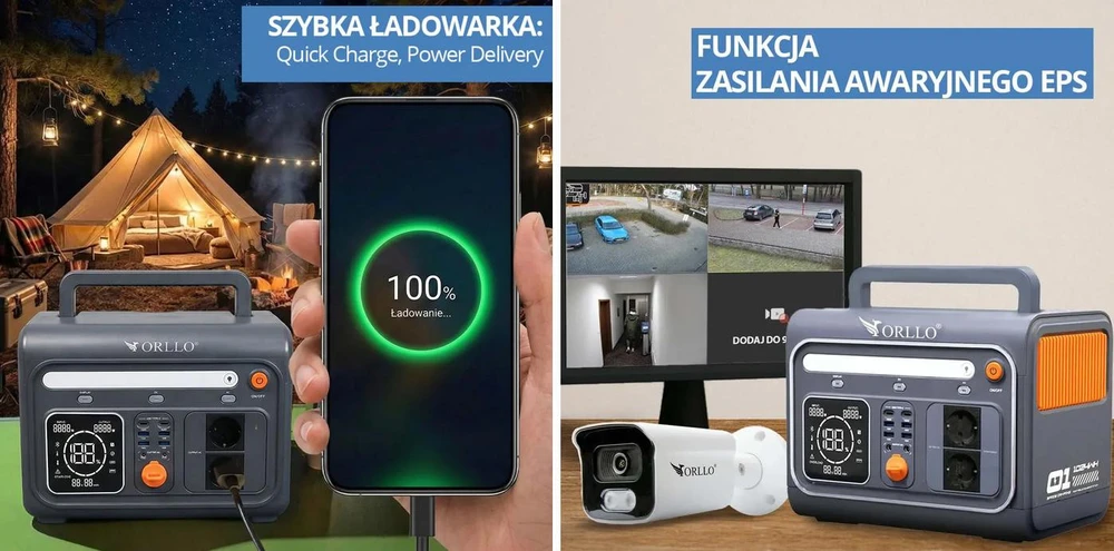 Przenośna stacja zasilania Orllo1200W/1500W Magazyn Energii LIFEPO4 EVE