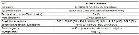 „Nice“ spaudžiamas valdymo mygtukas, baltas (FGPB-101-1 ZW5 EU)