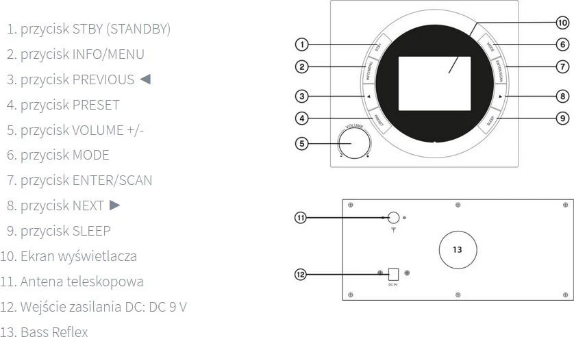 Ferguson Regent DAB+ 151 juoda