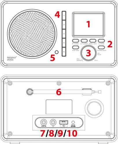 Radio Ferguson Regent i200s (Juodas) (Spotify, DAB, FM, USB, AUX IN, Bluetooth)