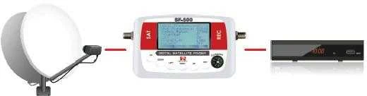 Red Eagle Raudona Eagle SF-500 Raudona Eagle SKAITMENINIS SAT MATAVIMAS