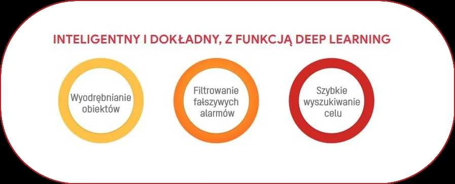 IP REGISTRATORIUS DS-7716NXI-I4/S(E) 16 KANALŲ ACUSENSE Hikvision