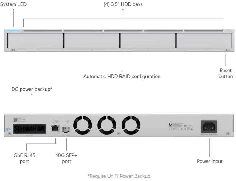 UBIQUITI UniFi Protect tinklo vaizdo įrašymo įrenginys