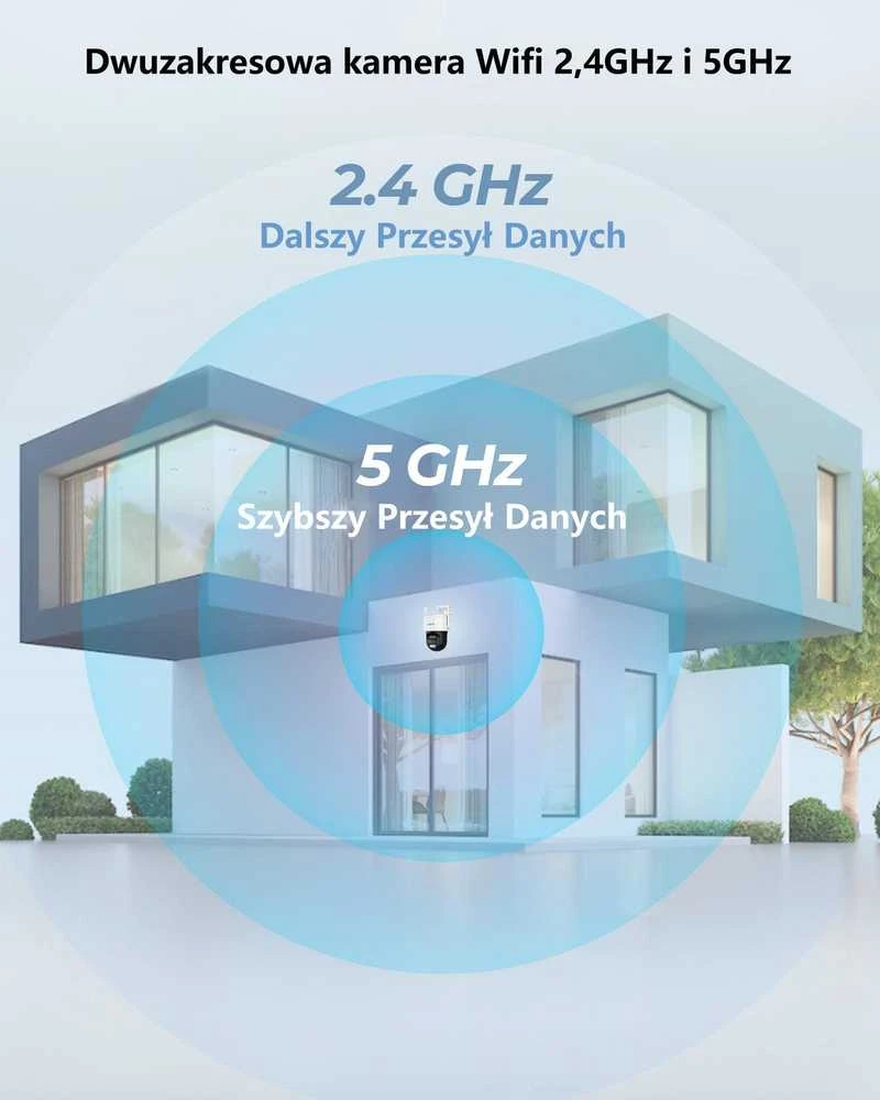 Reolink 4K „Wi-Fi 6“ dviejų objektyvų apsaugos kamera | „TrackMix“ serija W760 | PTZ | 8 MP | 2,8 mm / F1.6 | IP65 | H.264, H.265 | „Micro SD“, maks. 512 GB