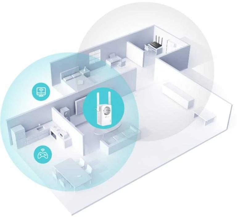 TP-LINK 300Mbps belaidis N sieninis diapazono ilgintuvas su pralaidumu „Atheros 2T2R 2.4GHz 802.11n/g/b“ įjungimu/išjungimu ir diapazono ilgintuvu