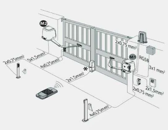 BFT VIRGO SMART BT B20 KIT rinkinys dvivėriams vartams