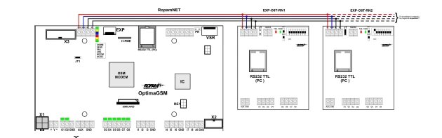 ROPAM IŠĖJIMO PLĖTINtuvas EXP-O8T-RN
