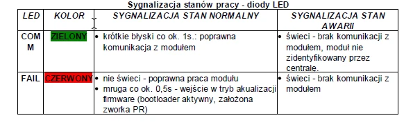 ROPAM IŠĖJIMO PLĖTINtuvas EXP-O8T-RN