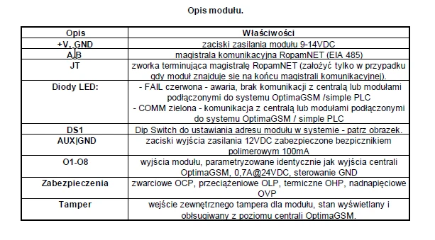 ROPAM IŠĖJIMO PLĖTINtuvas EXP-O8T-RN