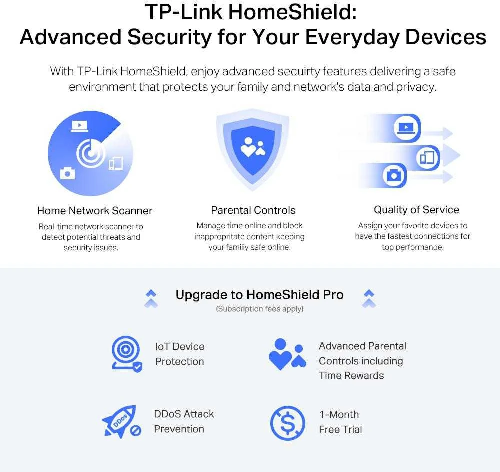 Belaidis maršrutizatorius|TP-LINK|Belaidis maršrutizatorius|5400 Mbps|Wi-Fi 6|IEEE 802.11a|IEEE 802.11 b/g|IEEE 802.11n|