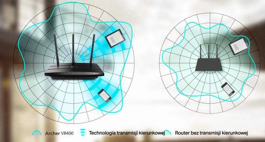 Maršrutizatorius TP-LINK VR400 (3G/4G USB, ADSL (telefono jungtis), ADSL2+, VDSL2, 2,4 GHz, 5 GHz)