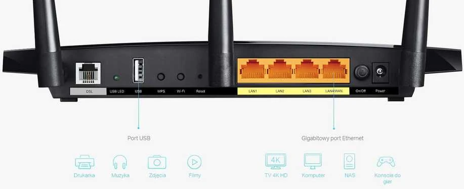 Maršrutizatorius TP-LINK VR400 (3G/4G USB, ADSL (telefono jungtis), ADSL2+, VDSL2, 2,4 GHz, 5 GHz)