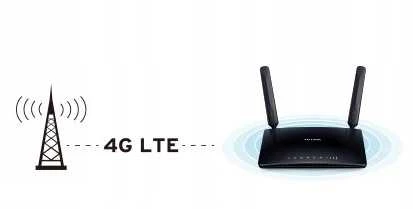 TP-LINK AC750 Wireless Dual Band 4G LTE Maršrutizatorius