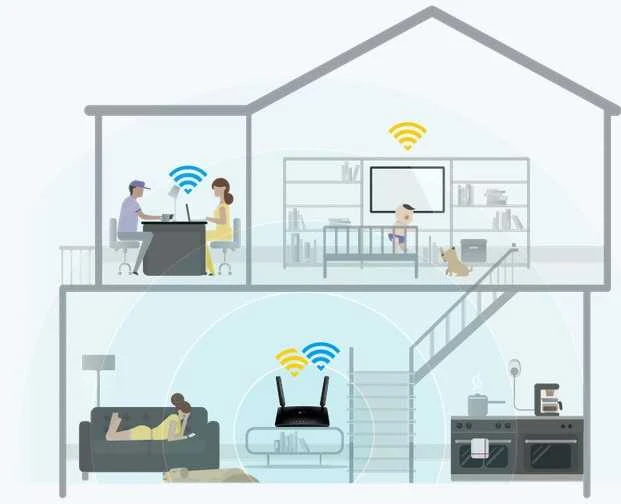 Maršrutizatorius TP-Link Archer MR400