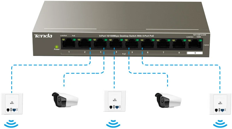Šakotuvas Tenda TEF1109P-8-102W tinklo jungiklis Fast Ethernet (10/100) Power over Ethernet (PoE) Metallic