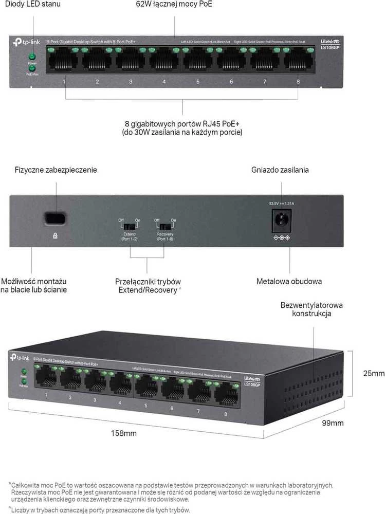 Šakotuvas TP-LINK | 8 prievadų Gigabit darbalaukio jungiklis su 8 prievadų PoE+ | LS108GP | Nevaldomas | Darbalaukis