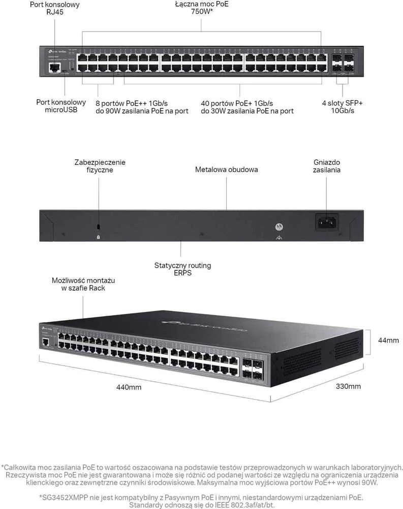 Šakotuvas TP-LINK | Komutatorius | SG3452XMPP Omada | Valdomas L2 | Montuojamas į lentyną | SFP+ jungčių kiekis: 4 | PoE+ jungčių kiekis: 40 ir 8x PoE++
