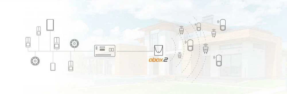 SUMANUS ELEKTRINIS LIZDAS ABAX/ABAX2 ASW-200-F 2300 W SATEL