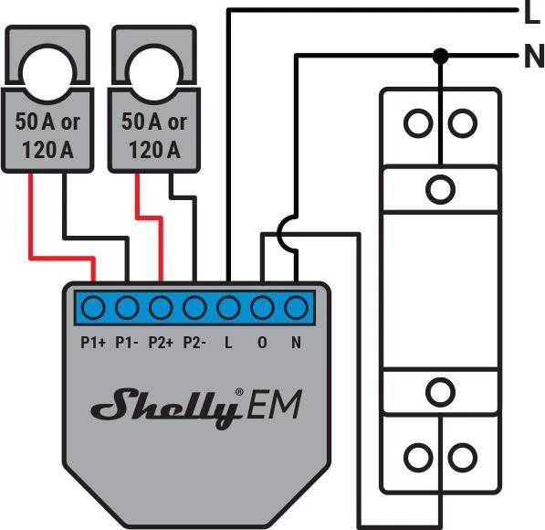 Shelly EM (Ekspozicinė prekė)