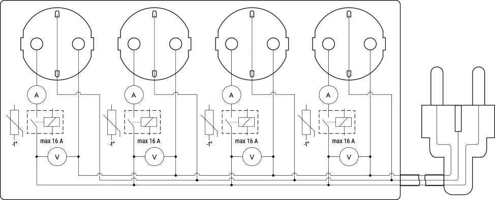 Shelly Group Išmanus maitinimo blokas Shelly Power Strip 4 Gen4, juodas