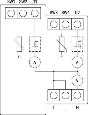 Shelly Pro Dimmer 2PM 2 kanalų pritemdymo modulis