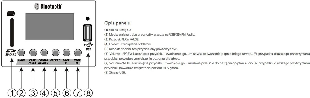 Stiprintuvas PA HQM-2500BC 500W