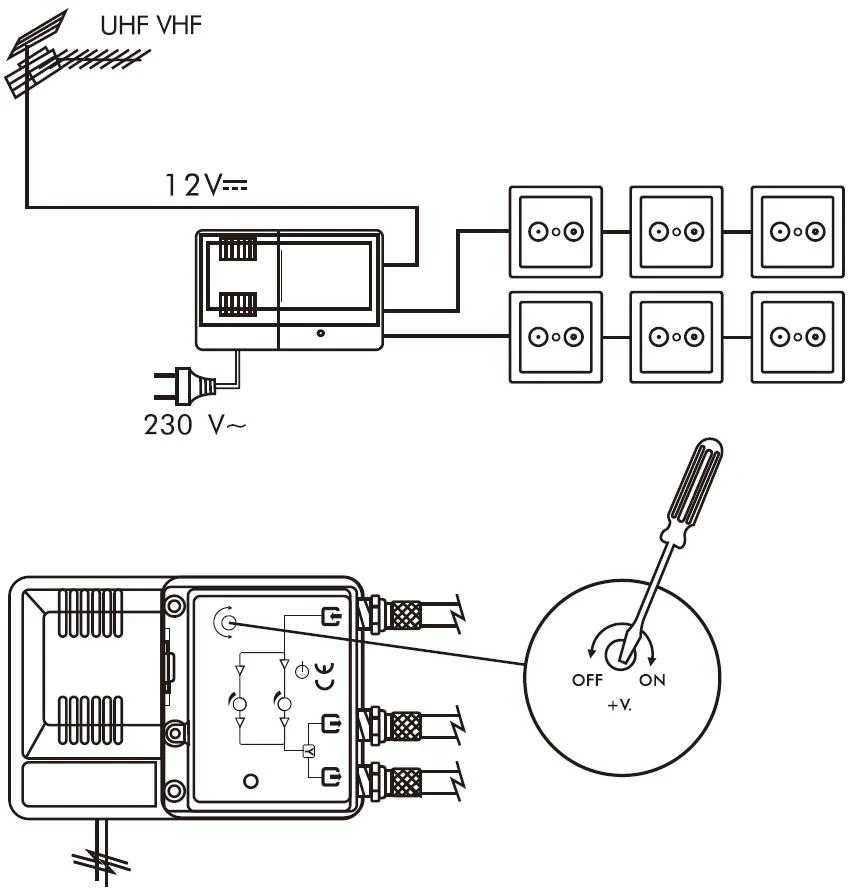 Spacetronik SPA-22X2 FM/VHF UHF 12V TV stiprintuvas