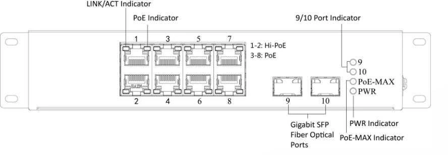 Šakotuvas SWITCH POE DS-3T0510HP-E/HS 8 PRIEVADŲ SFP Hikvision