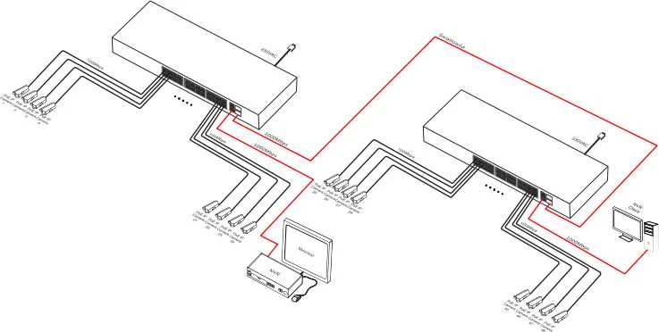 Šakotuvas SWITCH POE PULSAR SF124 24+2 UPLINK/SFP POE+ GIGABIT