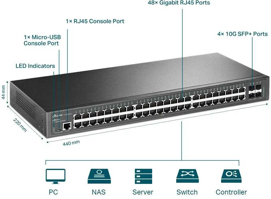 Šakotuvas TP-Link Omada SG3452X tinklo komutatorius Valdomas L2+ Gigabit Ethernet (10/100/1000) 1U Juoda