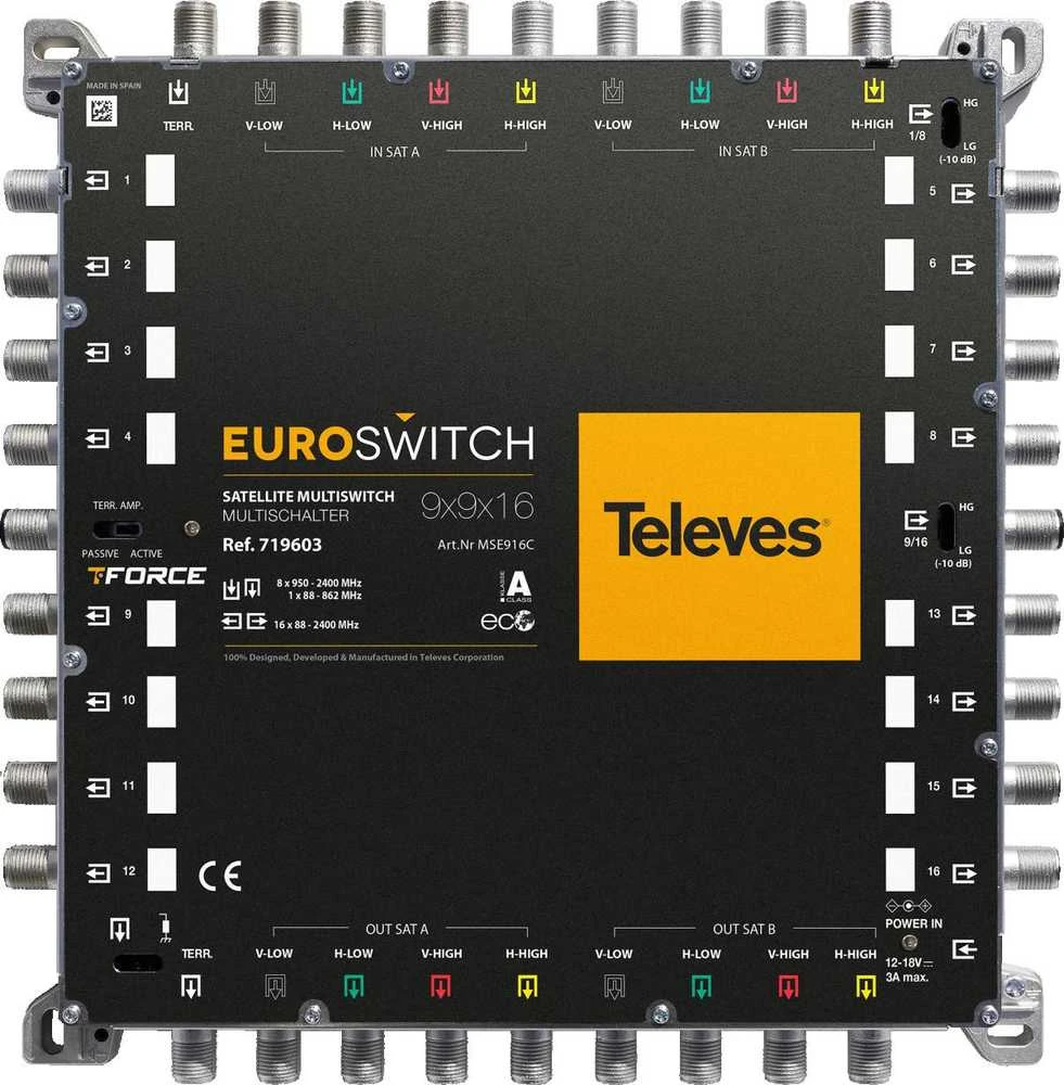Televes EUROSWITCH 9x9x16 F KOŃCOWY/KASKADA ref. 719603