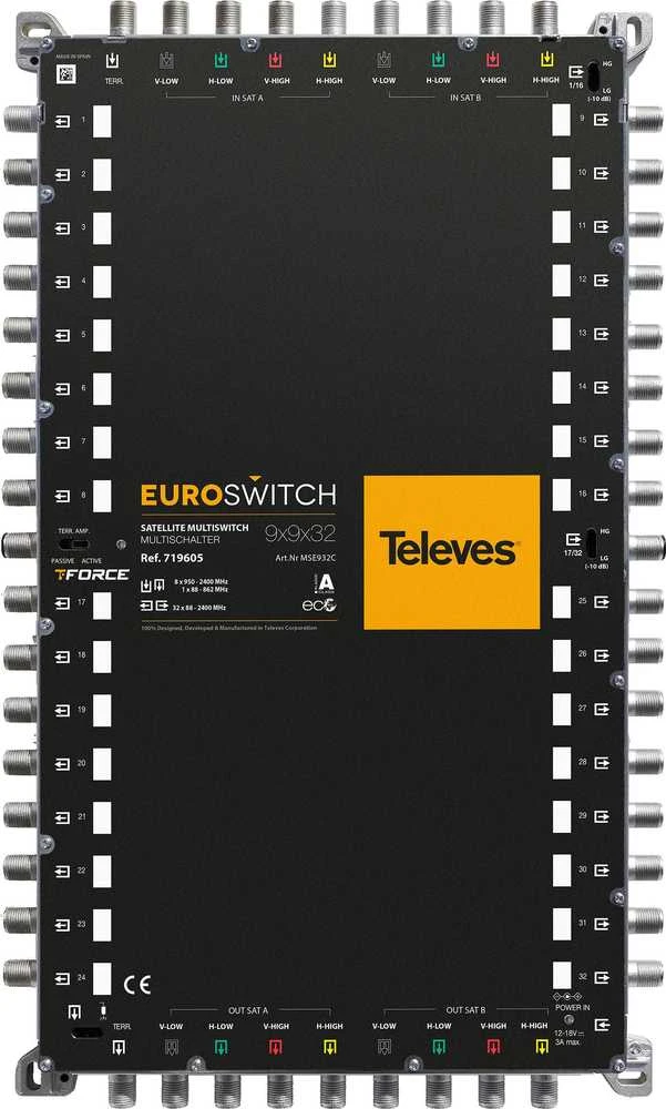 Televes EUROSWITCH 9x9x32 "F" FINAL/CASCADE nuor. 719605