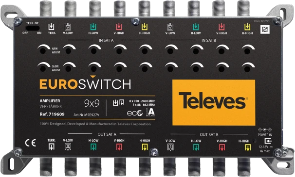 Televes „EuroSwitch“ stiprintuvas, 9 įėjimai, 27/31 dB (nuoroda 719609)