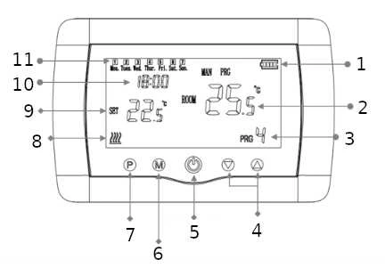 Termostatas VOLT Volt Polska Comfort WT-08 radio + Wi-Fi