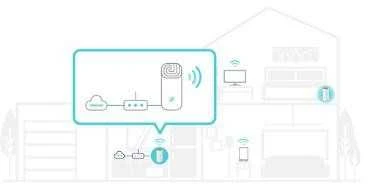 TP-Link AC1200 viso namo tinklo „Wi-Fi“ sistema, 3 vnt. pakuotė