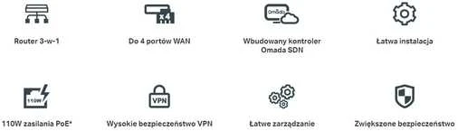 TP-Link Omada 3-in-1 Gigabit VPN Maršrutizatorius