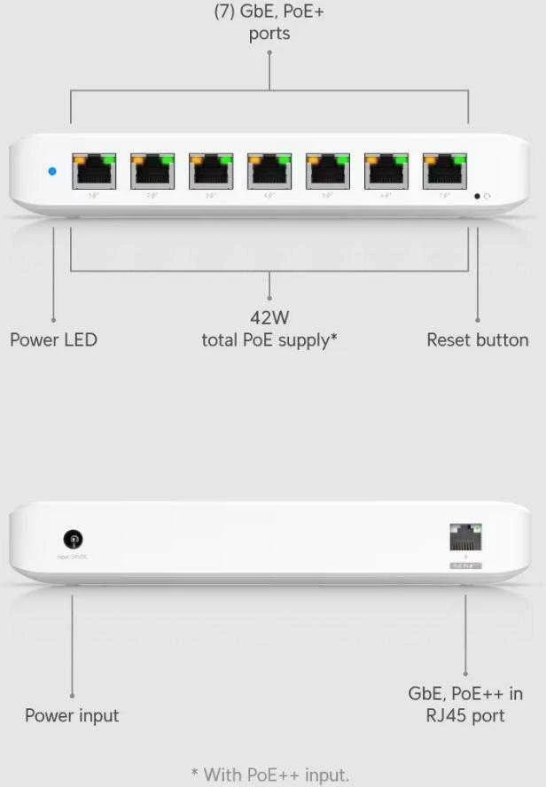 Šakotuvas Ubiquiti | Komutatorius | USW-Ultra | Valdomas L2 | Montuojamas į lentyną | Gigabito Ethernet (varinis) jungčių kiekis: 8 | PoE/PoE+ jungčių kiekis: 7