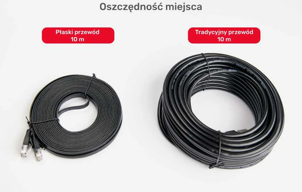 PATCHCORD RJ45/7/5.0-FL 5.0 m UNITEK
