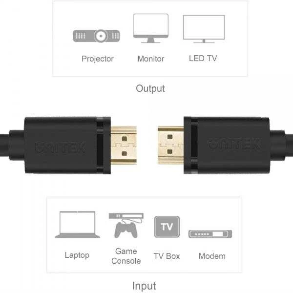 UNITEK CABLE HDMI BASIC V2.0 GOLD 3M, Y-C139M