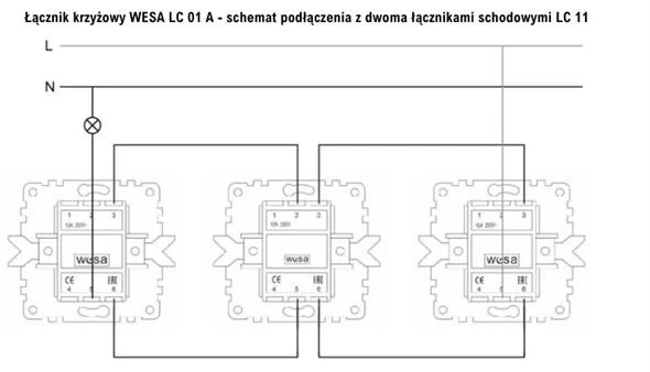 VCX WESA LC 01A kryžminė jungtis, balta