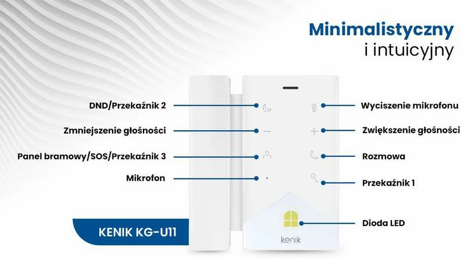 VIDAUS VAIZDO SISTEMAI KENIK KG-U10 UNIFONAS