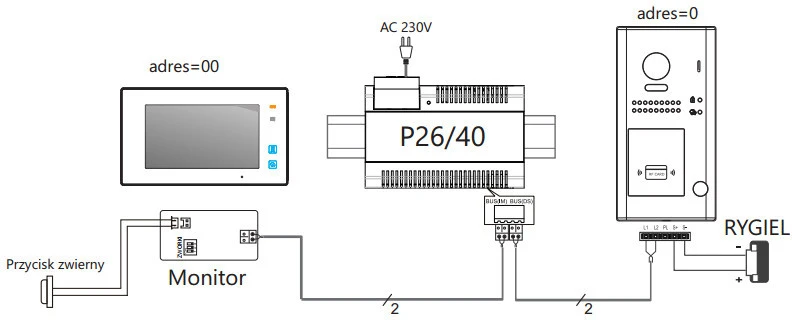 VAIZDASPYNĖ S1104A VIDOS