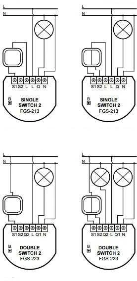 Fibaro | Single Switch 2 | Z-Wave | Juodas