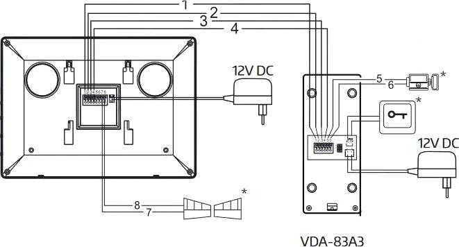 EUA WIDEODOMOFON EURA VDP-90A3 DELTA + juoda monitorius TUYA