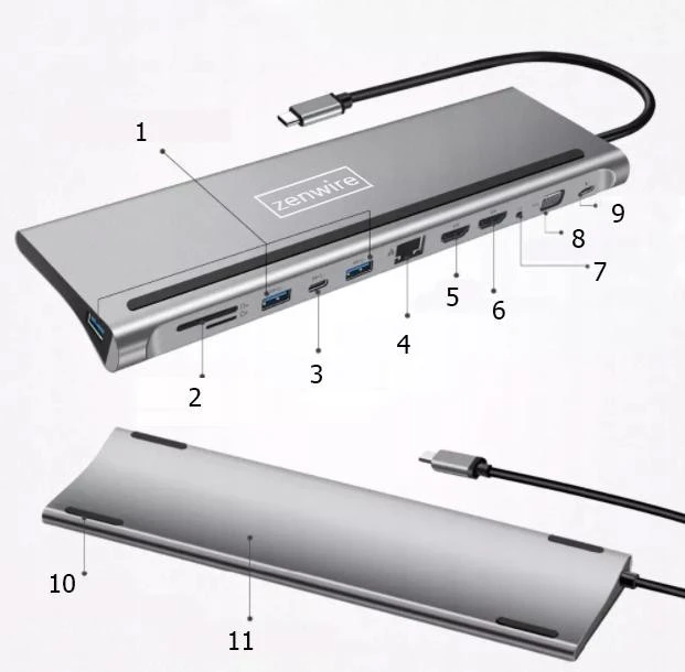 Šakotuvas Zenwire USB-C dokas / replikatorius (0000000313)