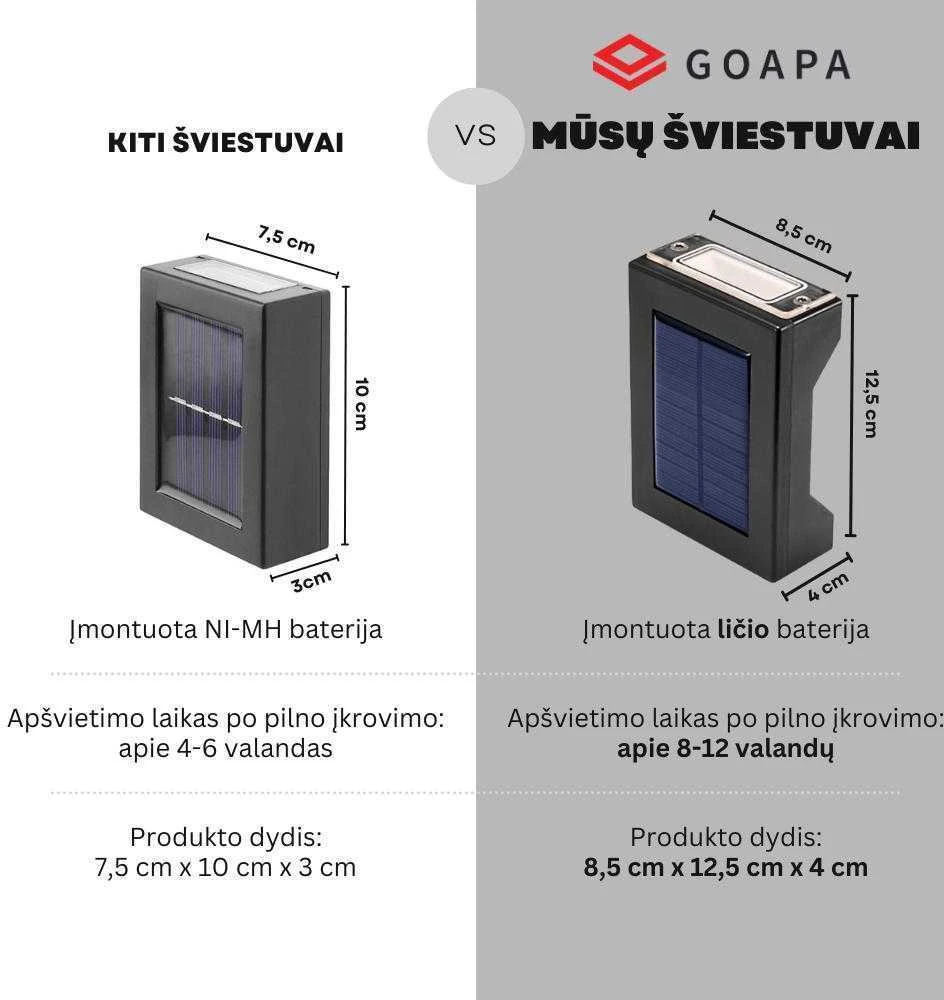 Goapa Lauko šviestuvas su saulės baterija, 2 vnt
