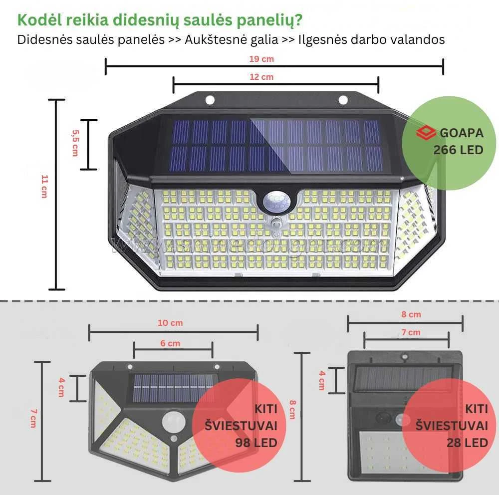 Goapa LED lauko šviestuvas su saulės baterija