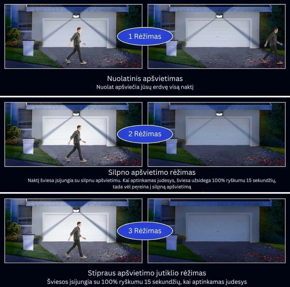 Goapa LED lauko šviestuvas su saulės baterija