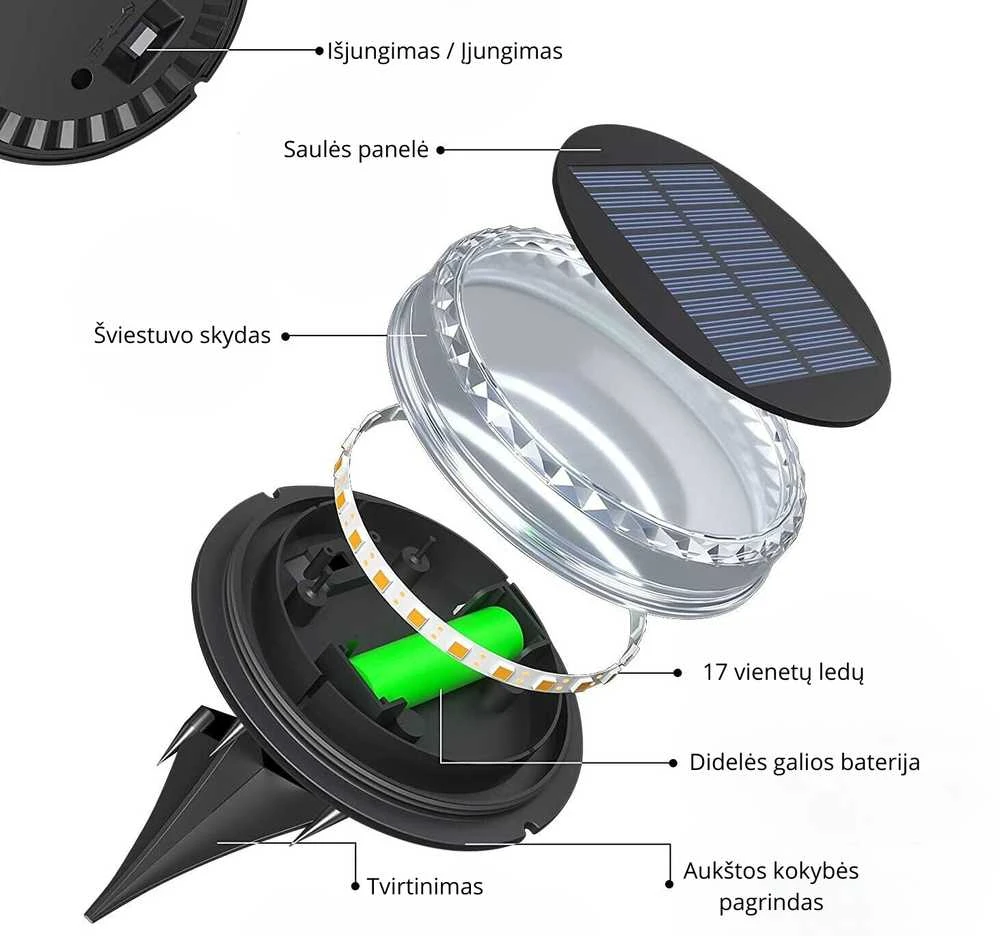 Goapa LED sodo šviestuvas, 1 vnt.